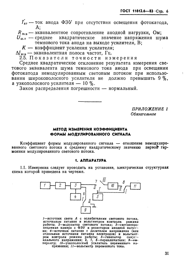 ГОСТ 11612.6-83