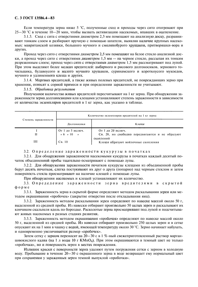 ГОСТ 13586.4-83