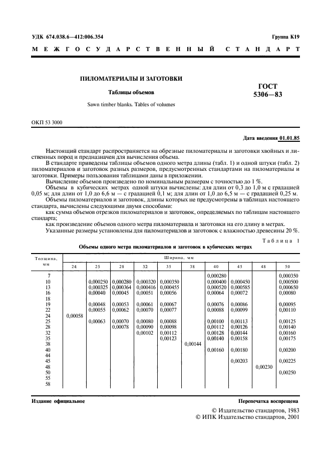 ГОСТ 5306-83