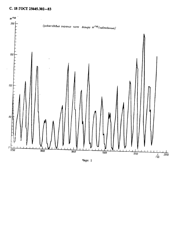 ГОСТ 25645.302-83