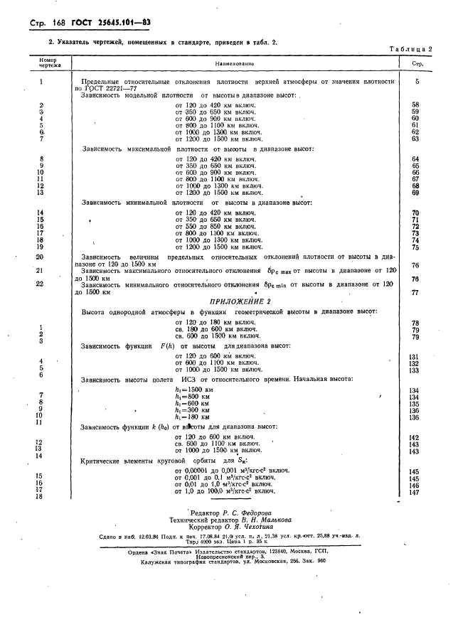 ГОСТ 25645.101-83