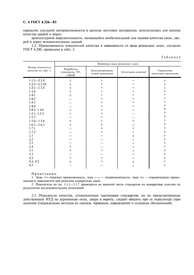 ГОСТ 4.226-83