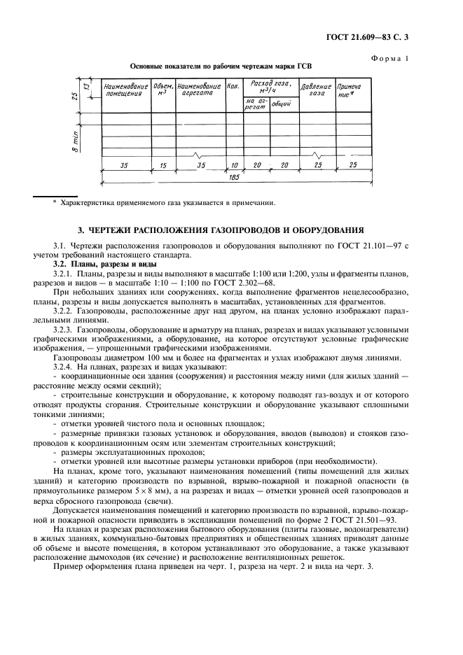 Скачать ГОСТ 21.609-83 Система Проектной Документации Для.