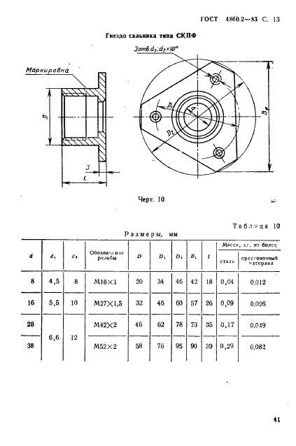 ГОСТ 4860.2-83