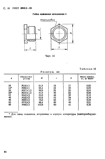 ГОСТ 4860.2-83