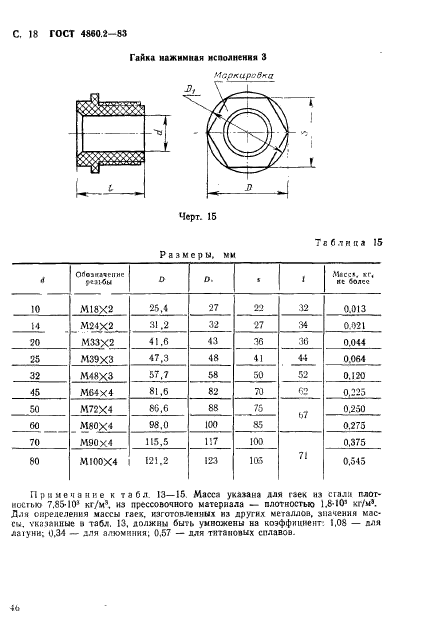 ГОСТ 4860.2-83