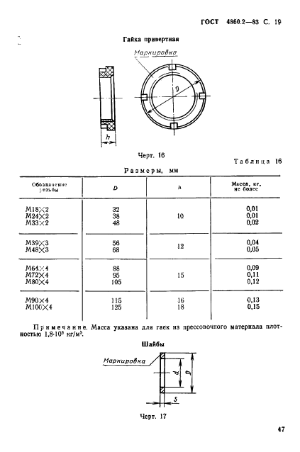 ГОСТ 4860.2-83