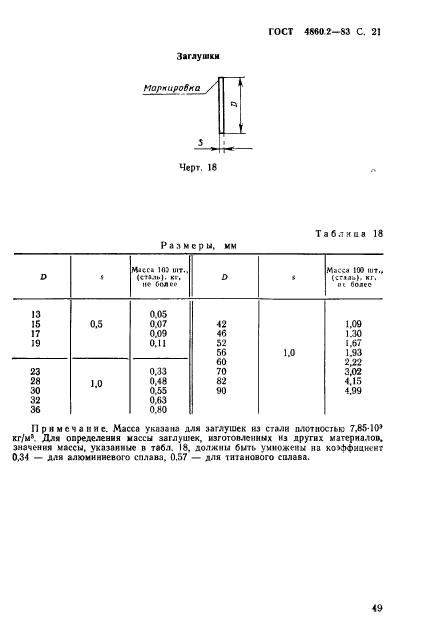 ГОСТ 4860.2-83