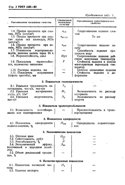 ГОСТ 4.85-83