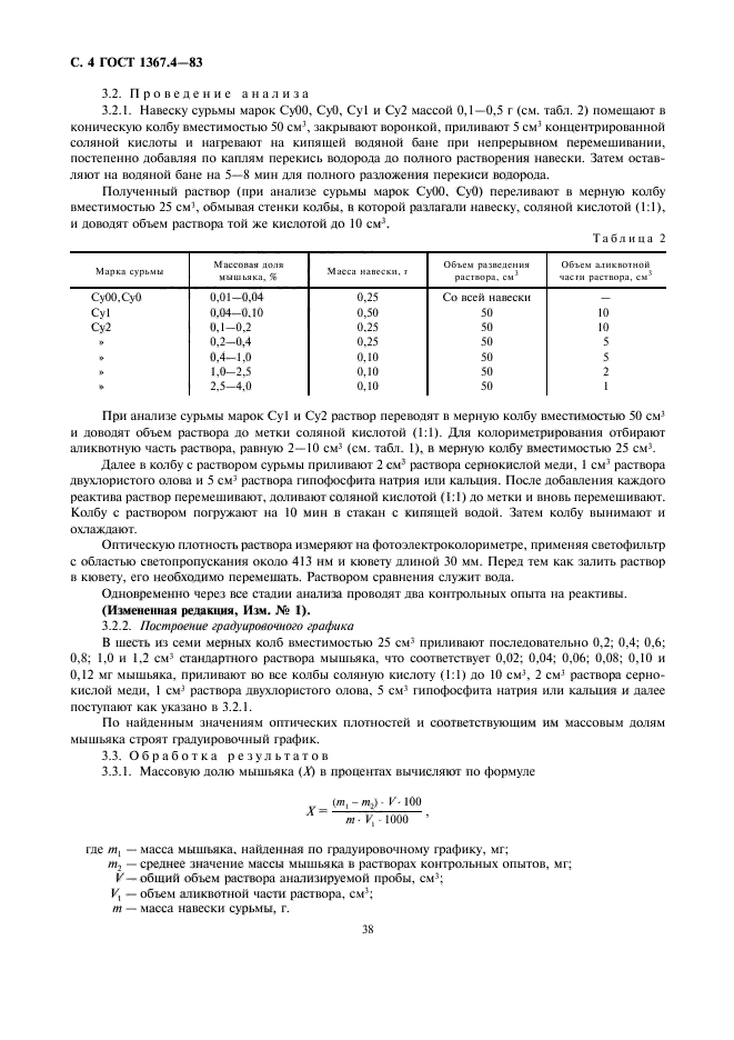 ГОСТ 1367.4-83