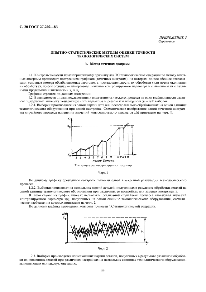 ГОСТ 27.202-83