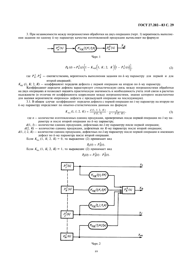 ГОСТ 27.202-83