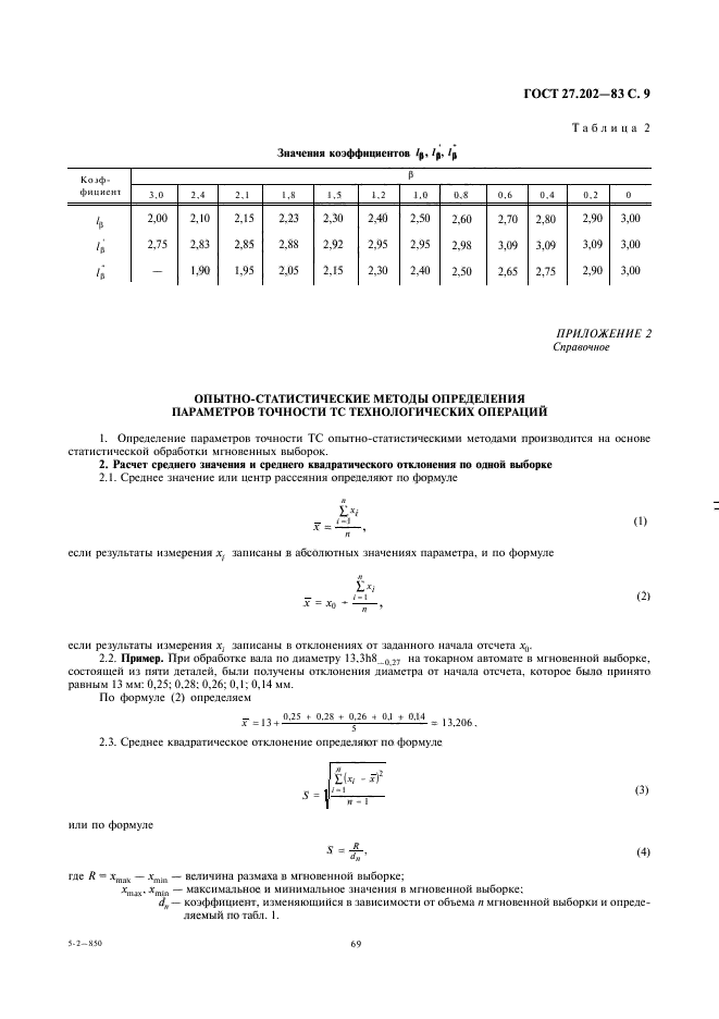 ГОСТ 27.202-83