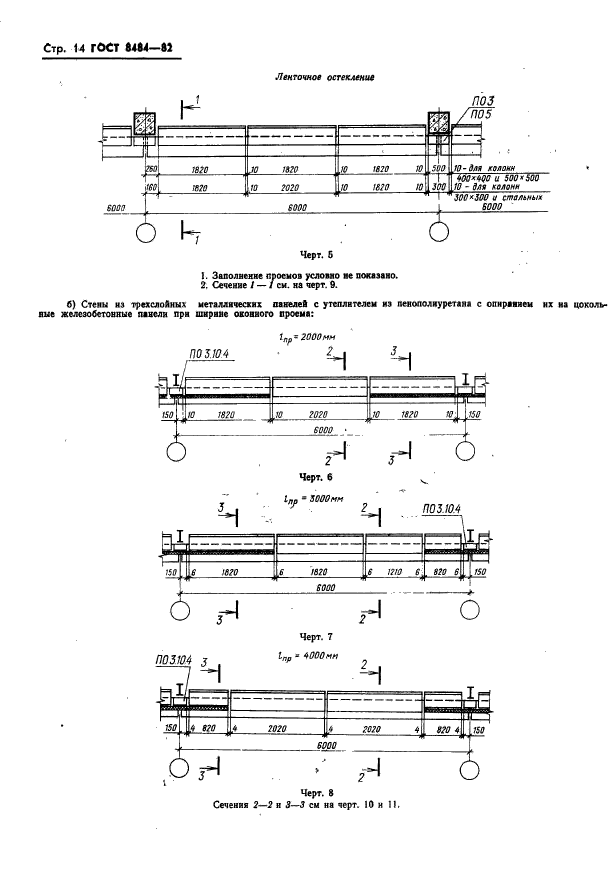 ГОСТ 8484-82