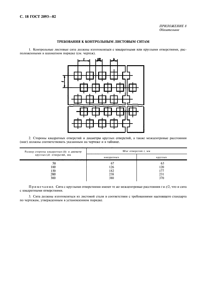 ГОСТ 2093-82