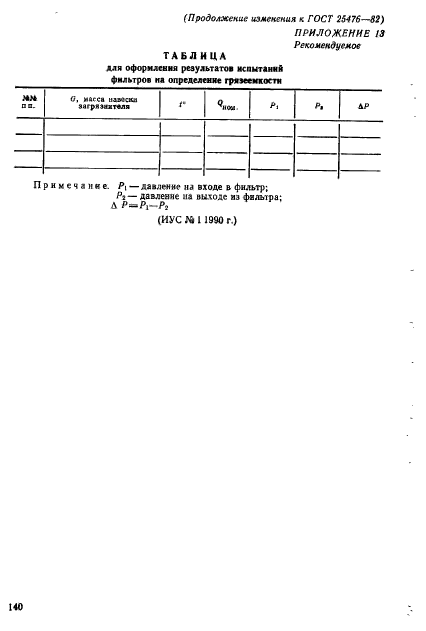 ГОСТ 25476-82