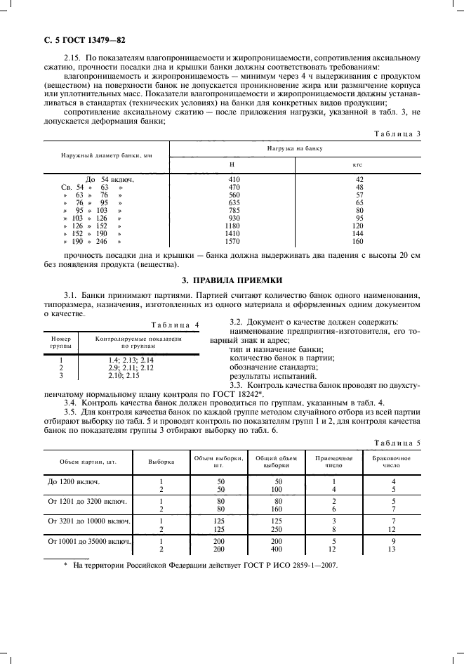 ГОСТ 13479-82