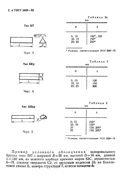 ГОСТ 2456-82