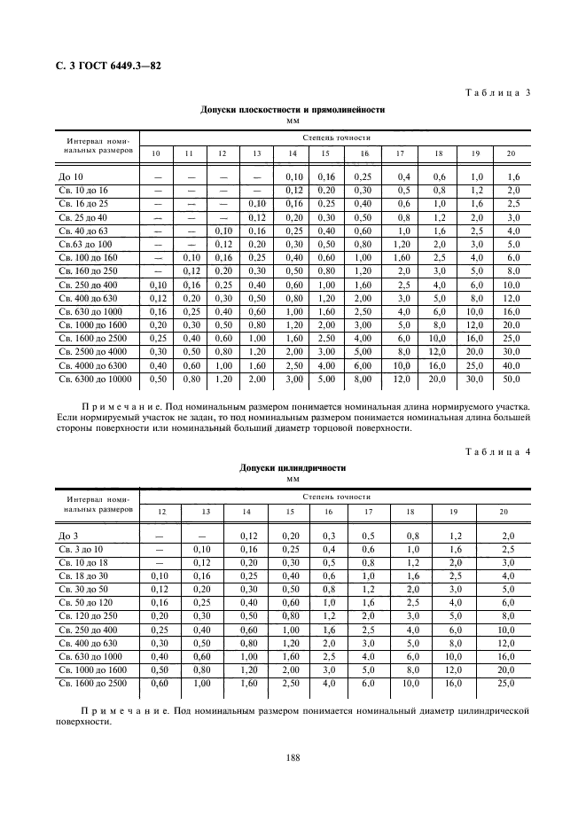 ГОСТ 6449.3-82