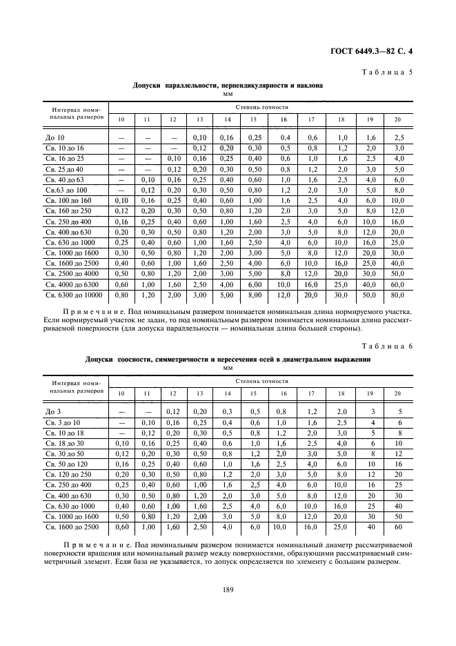 ГОСТ 6449.3-82