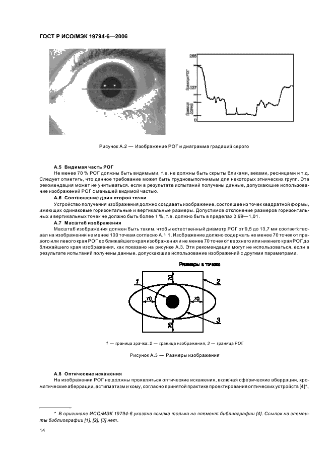 ГОСТ Р ИСО/МЭК 19794-6-2006