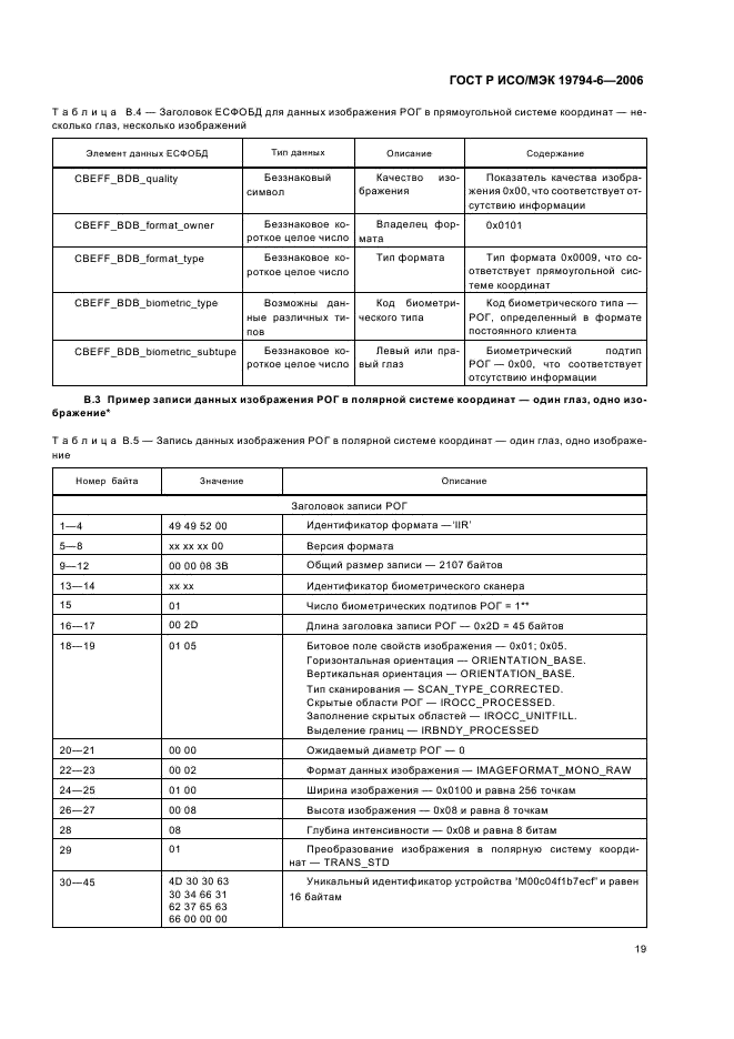 ГОСТ Р ИСО/МЭК 19794-6-2006