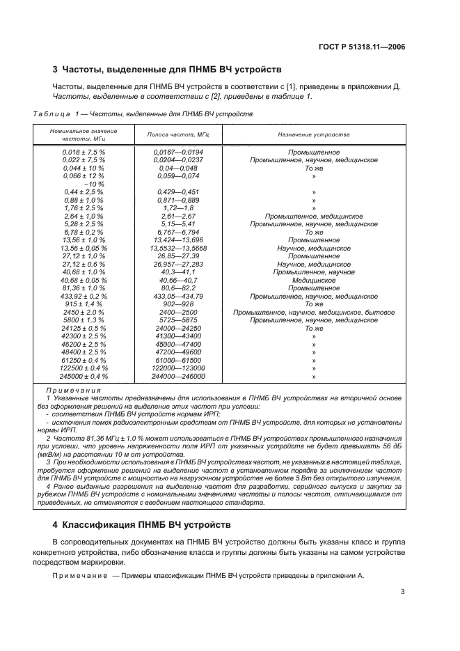 ГОСТ Р 51318.11-2006