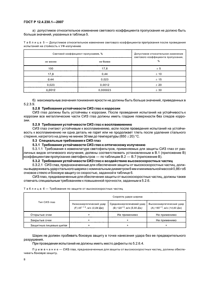 ГОСТ Р 12.4.230.1-2007