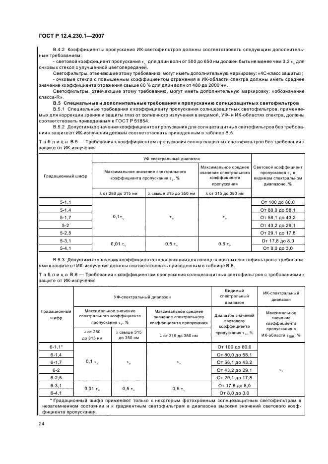 ГОСТ Р 12.4.230.1-2007