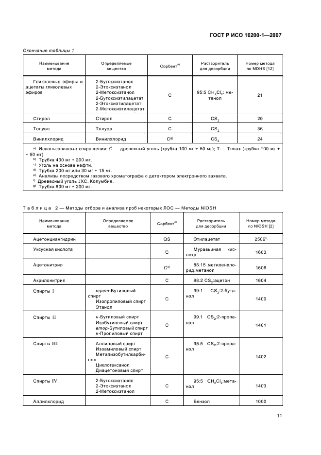 ГОСТ Р ИСО 16200-1-2007