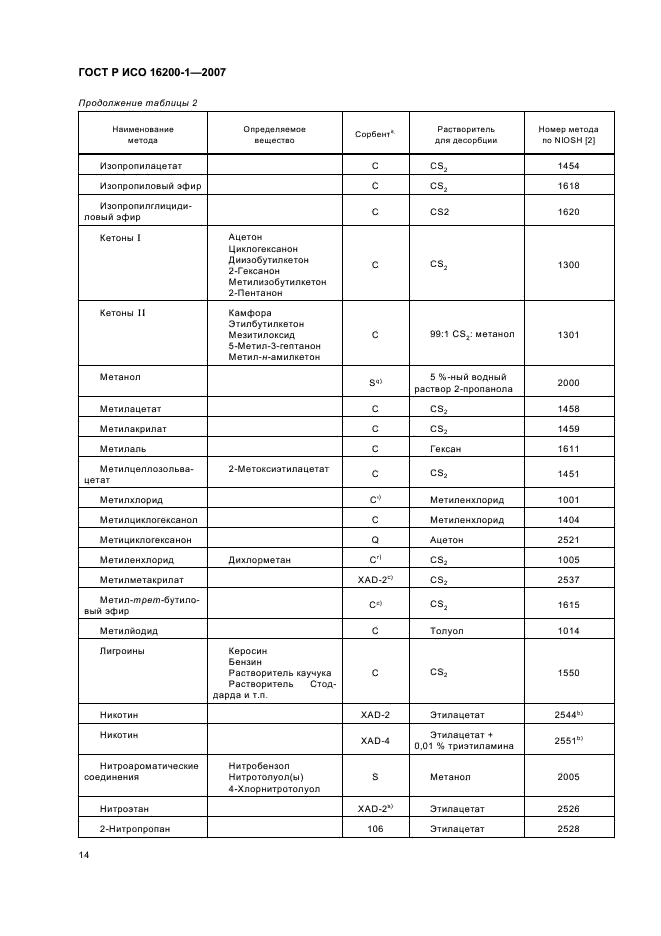 ГОСТ Р ИСО 16200-1-2007