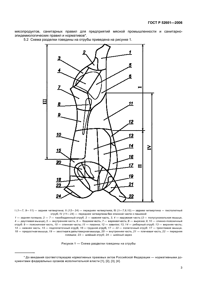 Скачать ГОСТ Р 52601-2006 Мясо. Разделка Говядины На Отрубы.