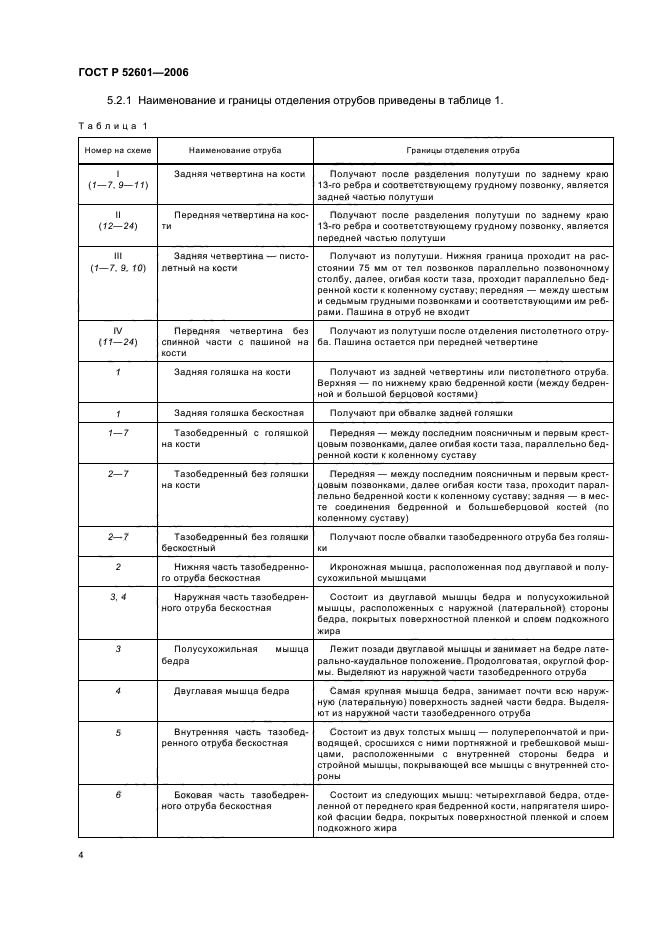 ГОСТ Р 52601-2006