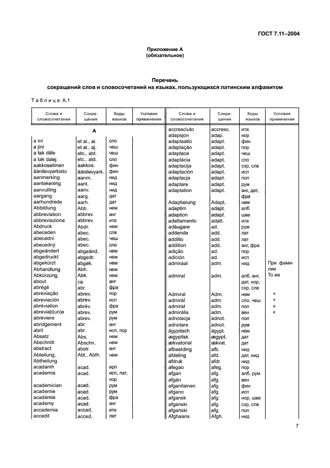 ГОСТ 7.11-2004