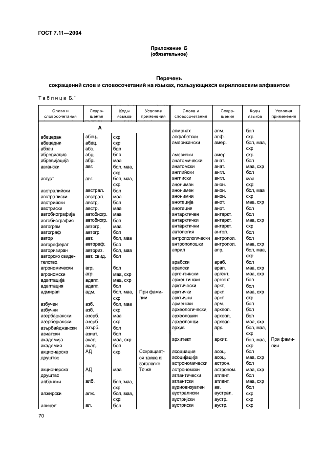 ГОСТ 7.11-2004