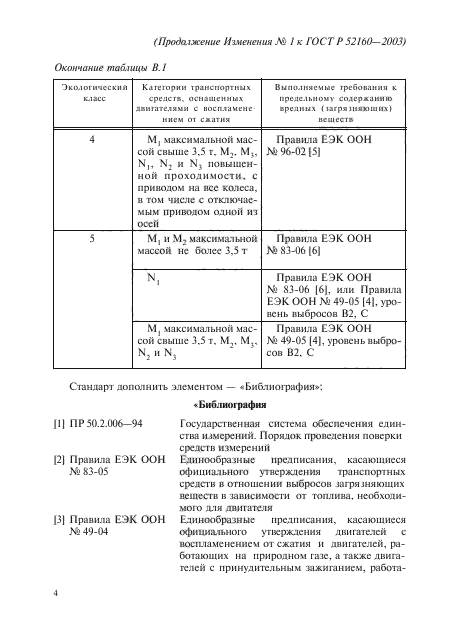 ГОСТ Р 52160-2003