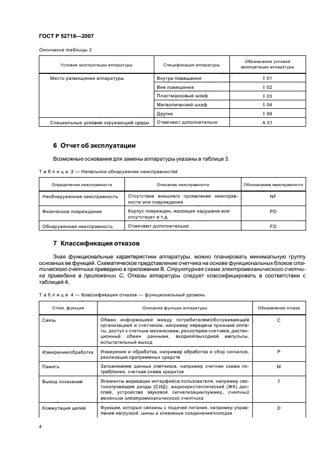 ГОСТ Р 52718-2007