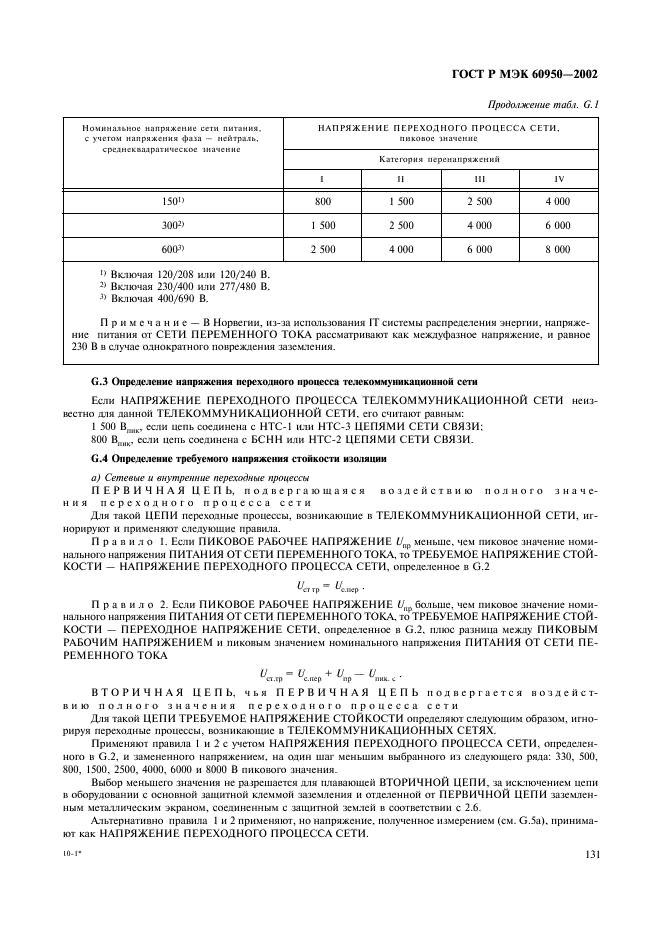 ГОСТ Р МЭК 60950-2002