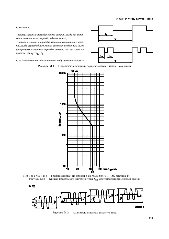 ГОСТ Р МЭК 60950-2002