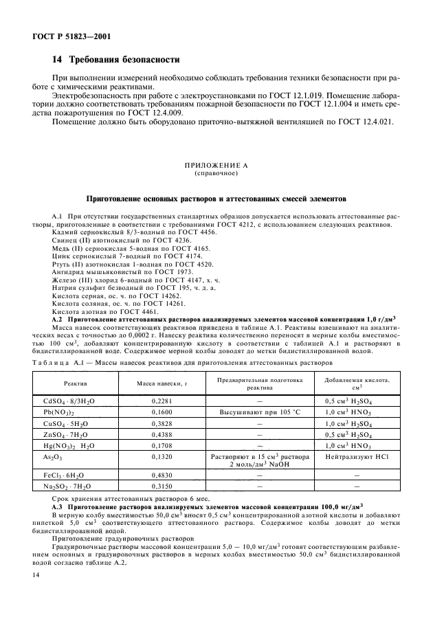 ГОСТ Р 51823-2001