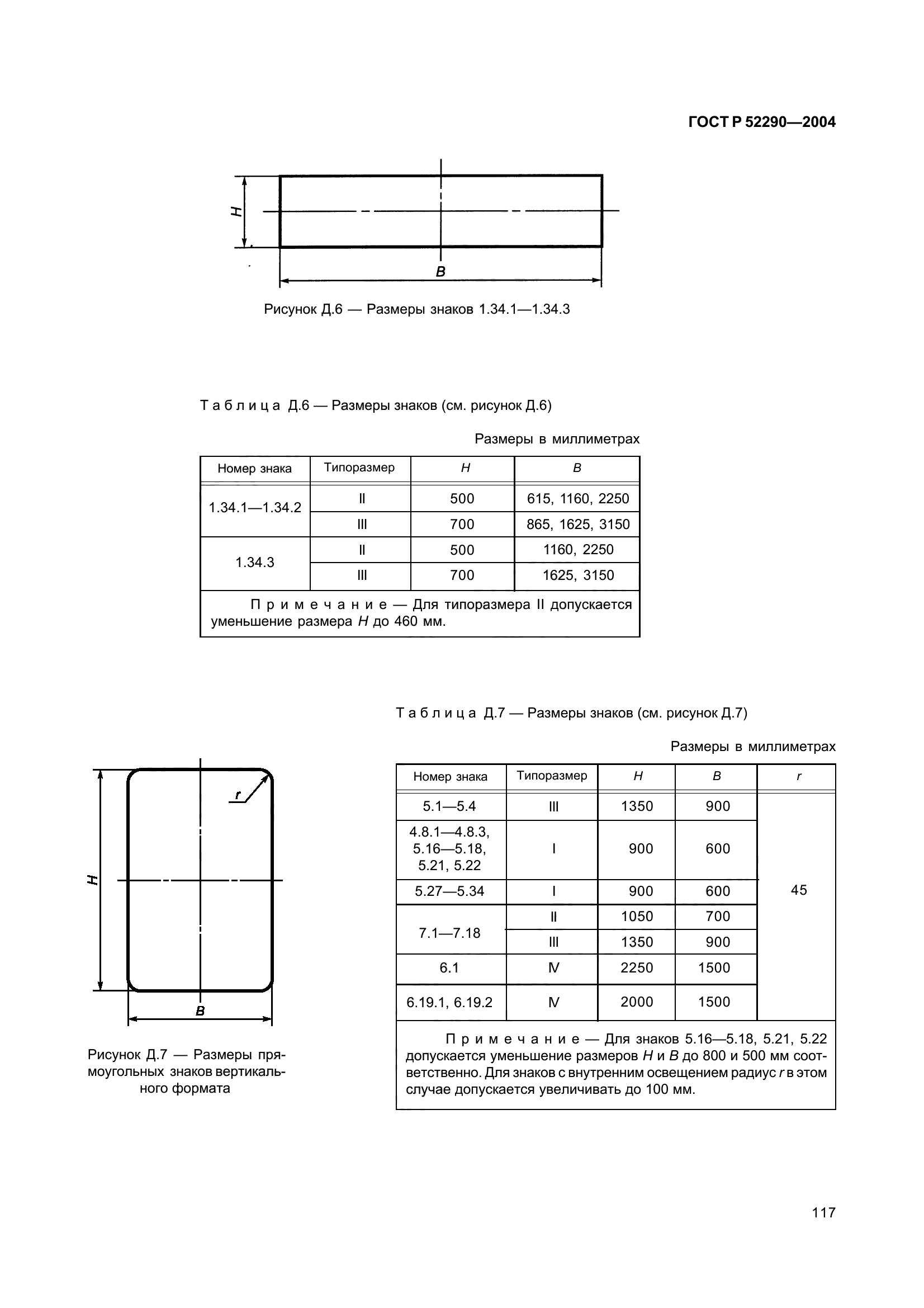 ГОСТ Р 52290-2004