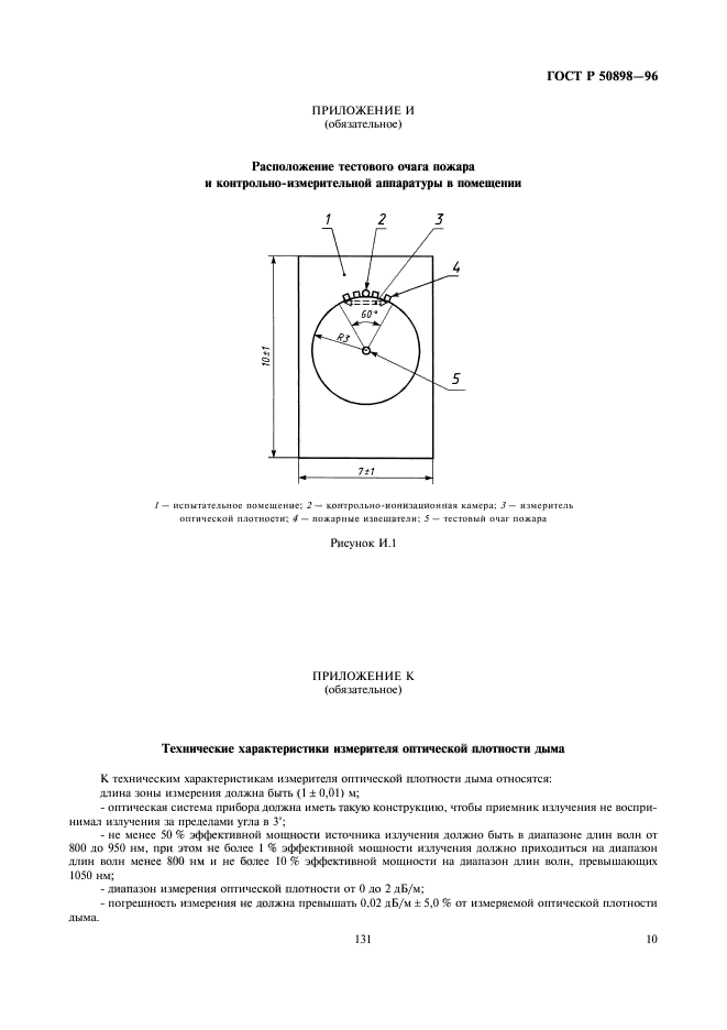 ГОСТ Р 50898-96