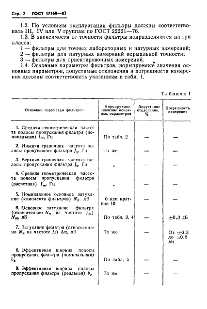 ГОСТ 17168-82