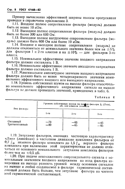 ГОСТ 17168-82