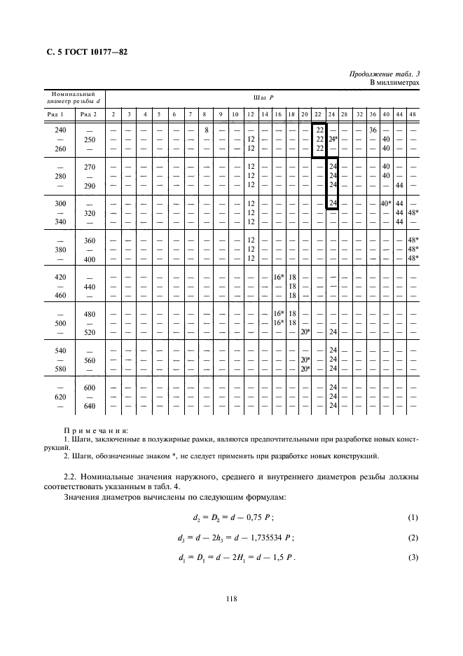 ГОСТ 10177-82