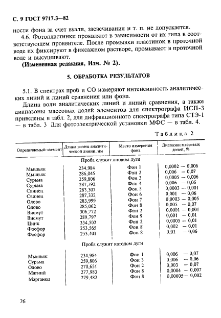 ГОСТ 9717.3-82