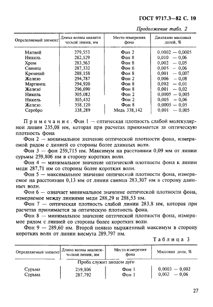 ГОСТ 9717.3-82