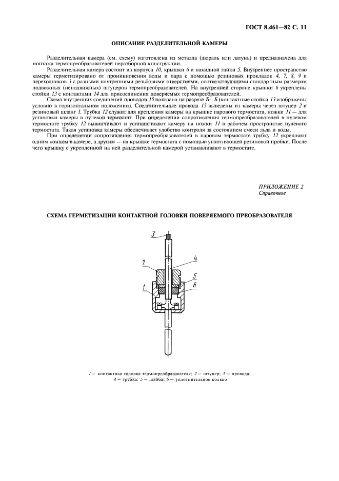 ГОСТ 8.461-82