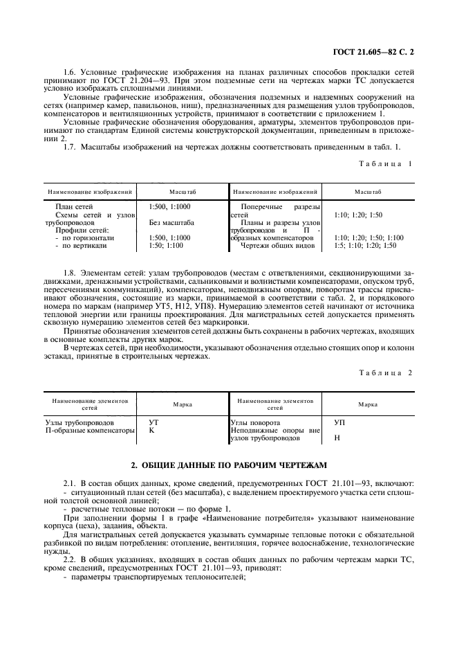 ГОСТ 21.605-82