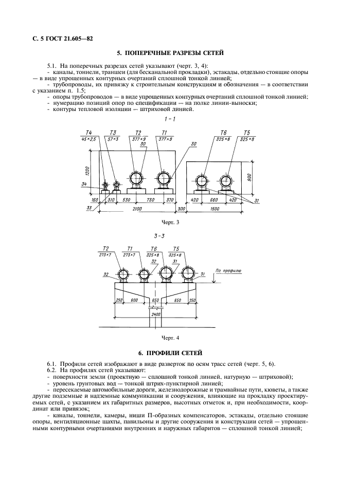 ГОСТ 21.605-82